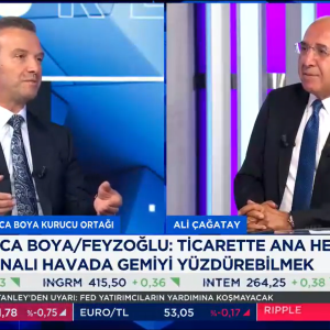 CNBC-e - Bianca Boya